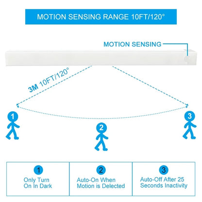 Trådlös Sensor LED-lampa