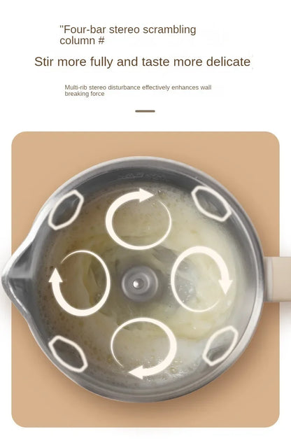 Växtbaserad mjölkmaskin